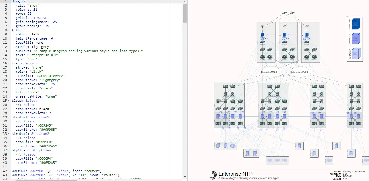 Mag-download ng web tool o web app na drawthe.net