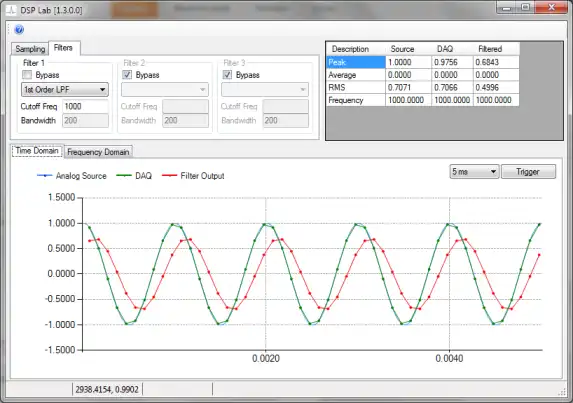 Download web tool or web app DSP Lab to run in Windows online over Linux online