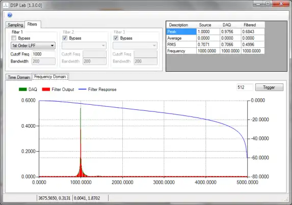 Download web tool or web app DSP Lab to run in Windows online over Linux online