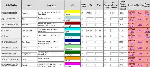 Download web tool or web app DTGraph - Digitemp/MySQL Graphing Tool to run in Linux online