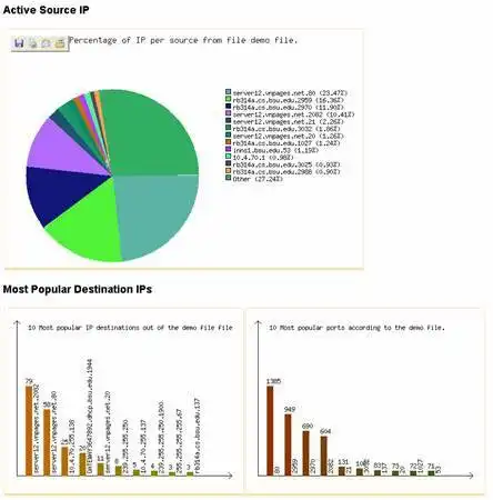 Download web tool or web app Dumpling Network Visualization Tool to run in Windows online over Linux online