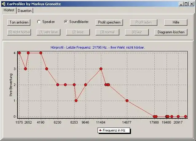 Download web tool or web app EarProfiler