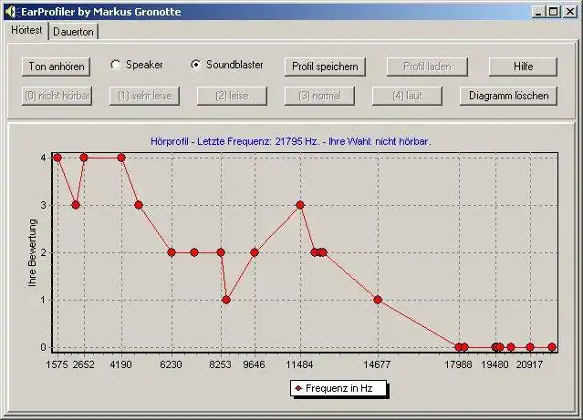 Download web tool or web app EarProfiler to run in Windows online over Linux online