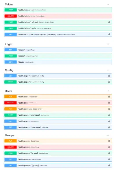 Web ツールまたは Web アプリ EasyAuth をダウンロードする