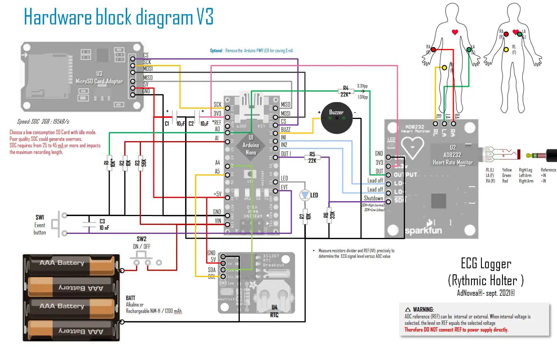 Download web tool or web app ECG Logger