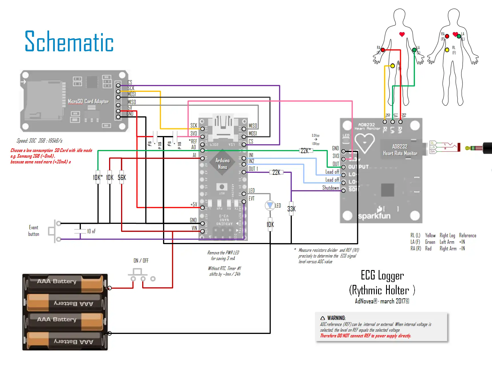 Download web tool or web app ECG Logger to run in Linux online