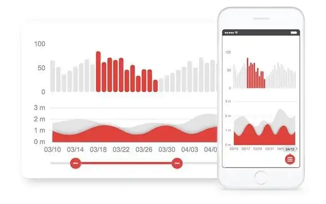 Download web tool or web app ECharts