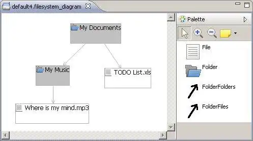 Download web tool or web app Eclipse GMF Samples and tutorials