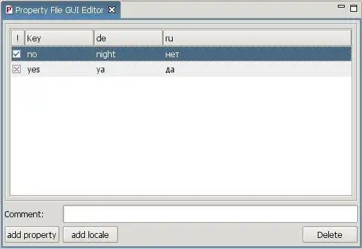 Download web tool or web app Eclipse I18N Properties File Editor