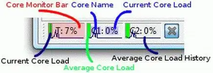 Download web tool or web app Eclipse System Monitor