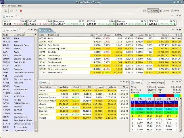 Download web tool or web app EclipseTrader