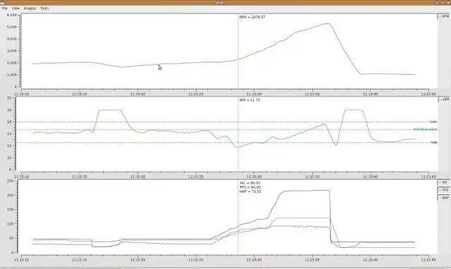 Download web tool or web app EFIgy