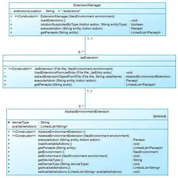 Download web tool or web app EIS Compliant Robot Environment