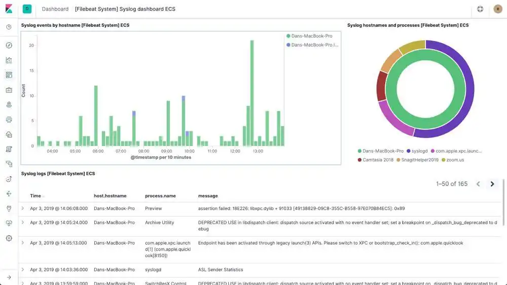 Download web tool or web app Elasticsearch to run in Linux online