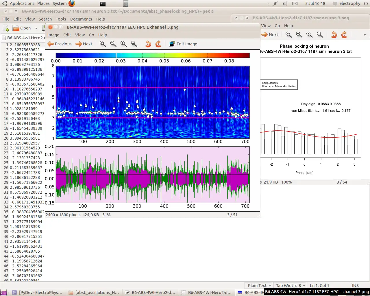 Download web tool or web app Electrophysiology  circular stats tools