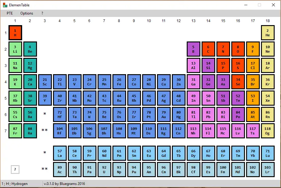 Download web tool or web app ElemenTable - Periodic Table