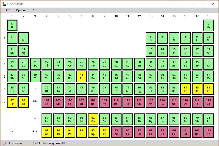 Download web tool or web app ElemenTable - Periodic Table