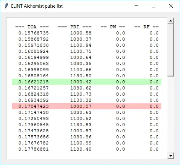 Download web tool or web app ELINT Alchemist