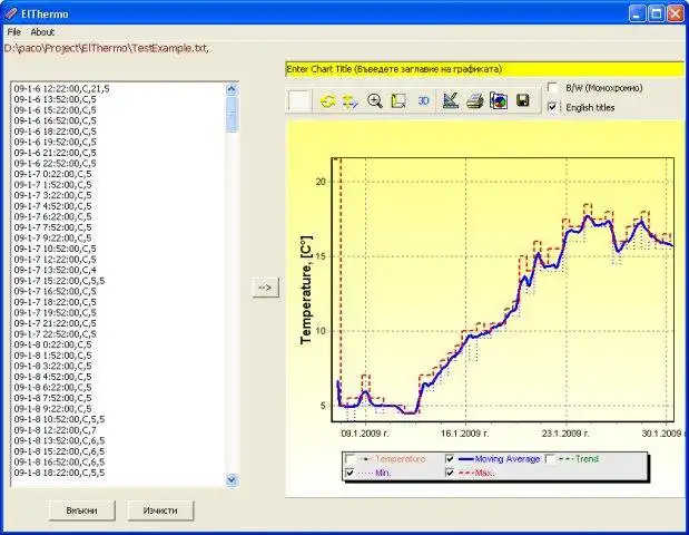 Download web tool or web app ElThermo to run in Windows online over Linux online