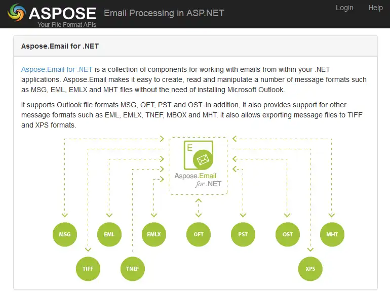 Download web tool or web app Email Processing in ASP.NET