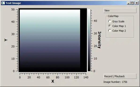 Download web tool or web app Embedded Data Display System to run in Windows online over Linux online