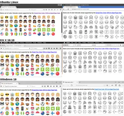 Download web tool or web app EmojiOne Color SVGinOT Font