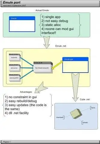 Download web tool or web app emule.net