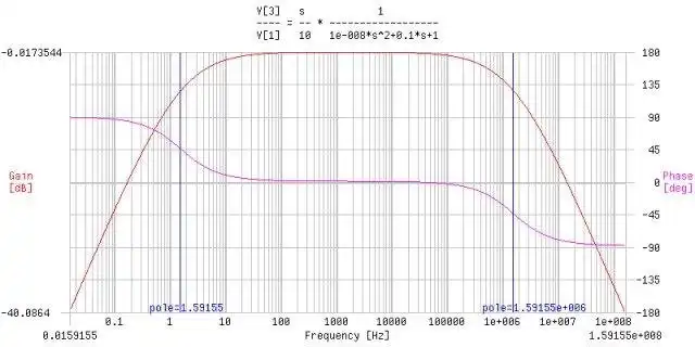 Download web tool or web app Eniac