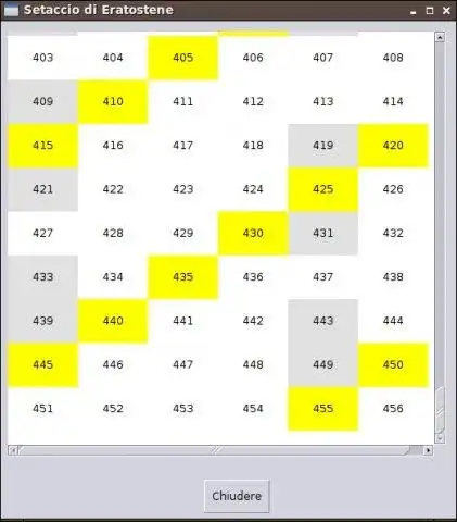 Download web tool or web app Eratostene