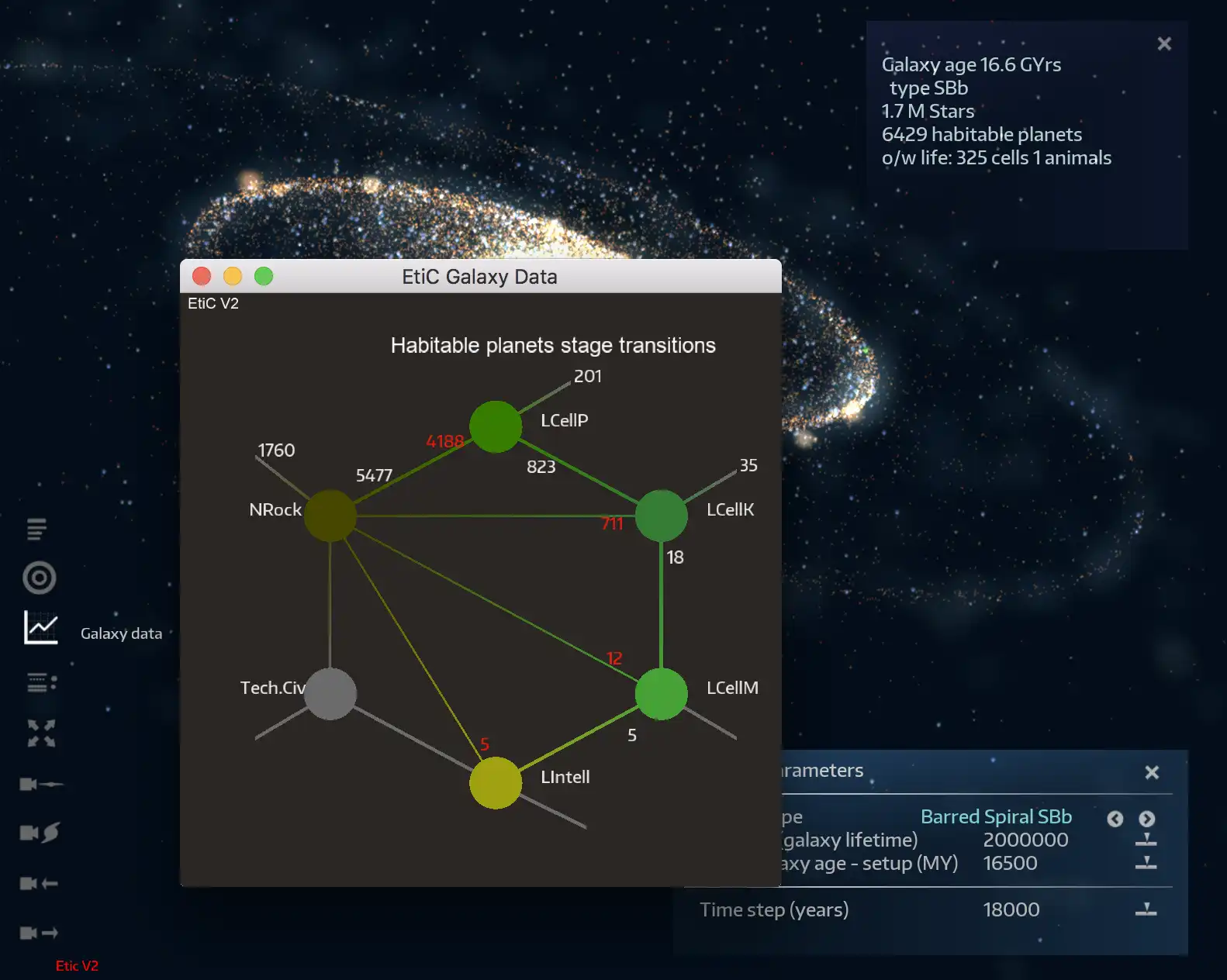 Download web tool or web app EtiC Galaxy simulation to run in Windows online over Linux online