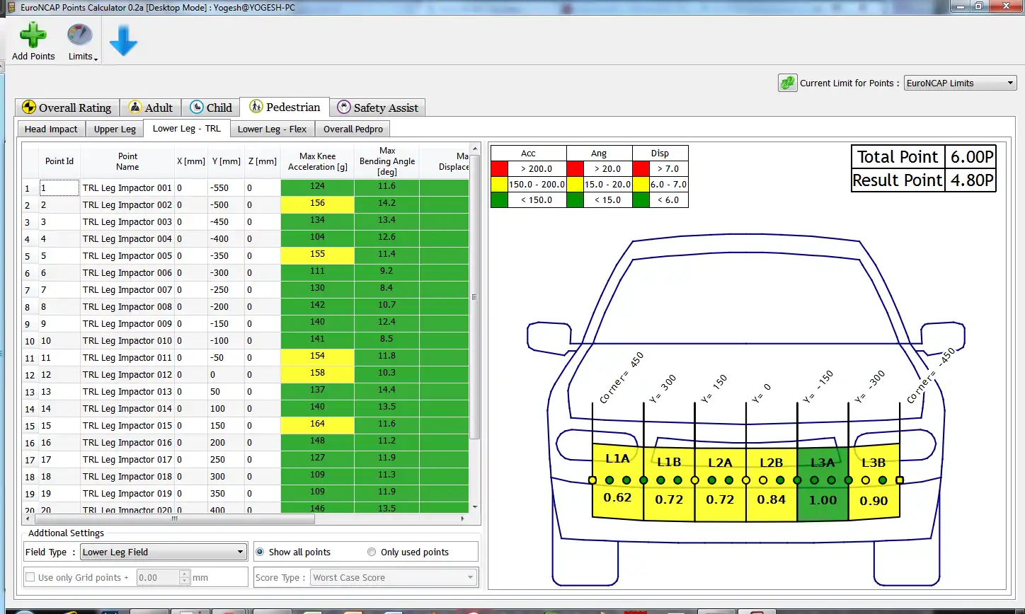 Download web tool or web app EuroNCAP Points Calculator to run in Linux online