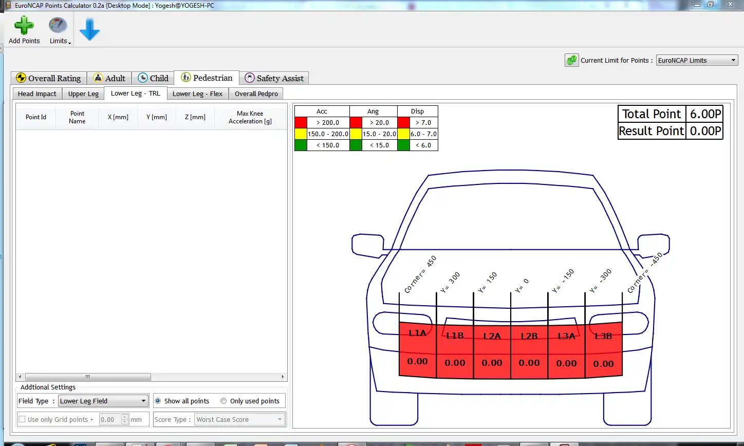 Téléchargez l'outil Web ou l'application Web Calculateur de points EuroNCAP pour fonctionner sous Windows en ligne sur Linux en ligne