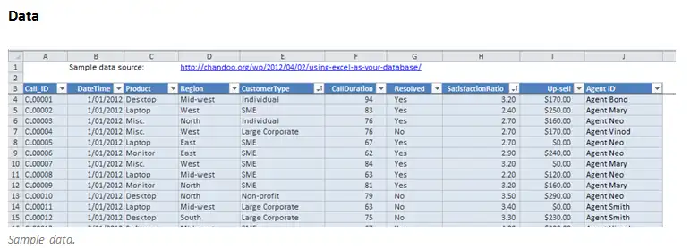 دانلود ابزار وب یا برنامه وب Excel Report Generator