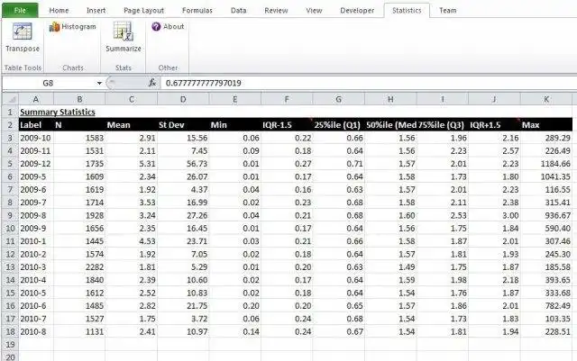 Download web tool or web app Excel Stats Ribbon