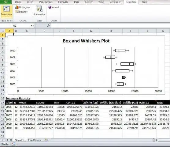 Download web tool or web app Excel Stats Ribbon to run in Windows online over Linux online