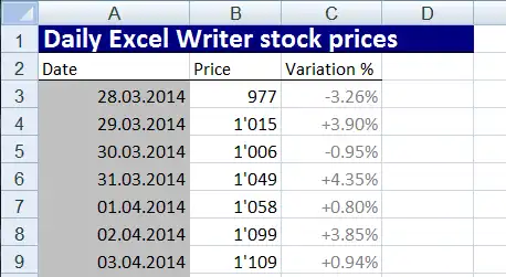 Download web tool or web app Excel Writer