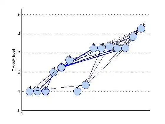 Download web tool or web app Extended Bioaccumulation Framework