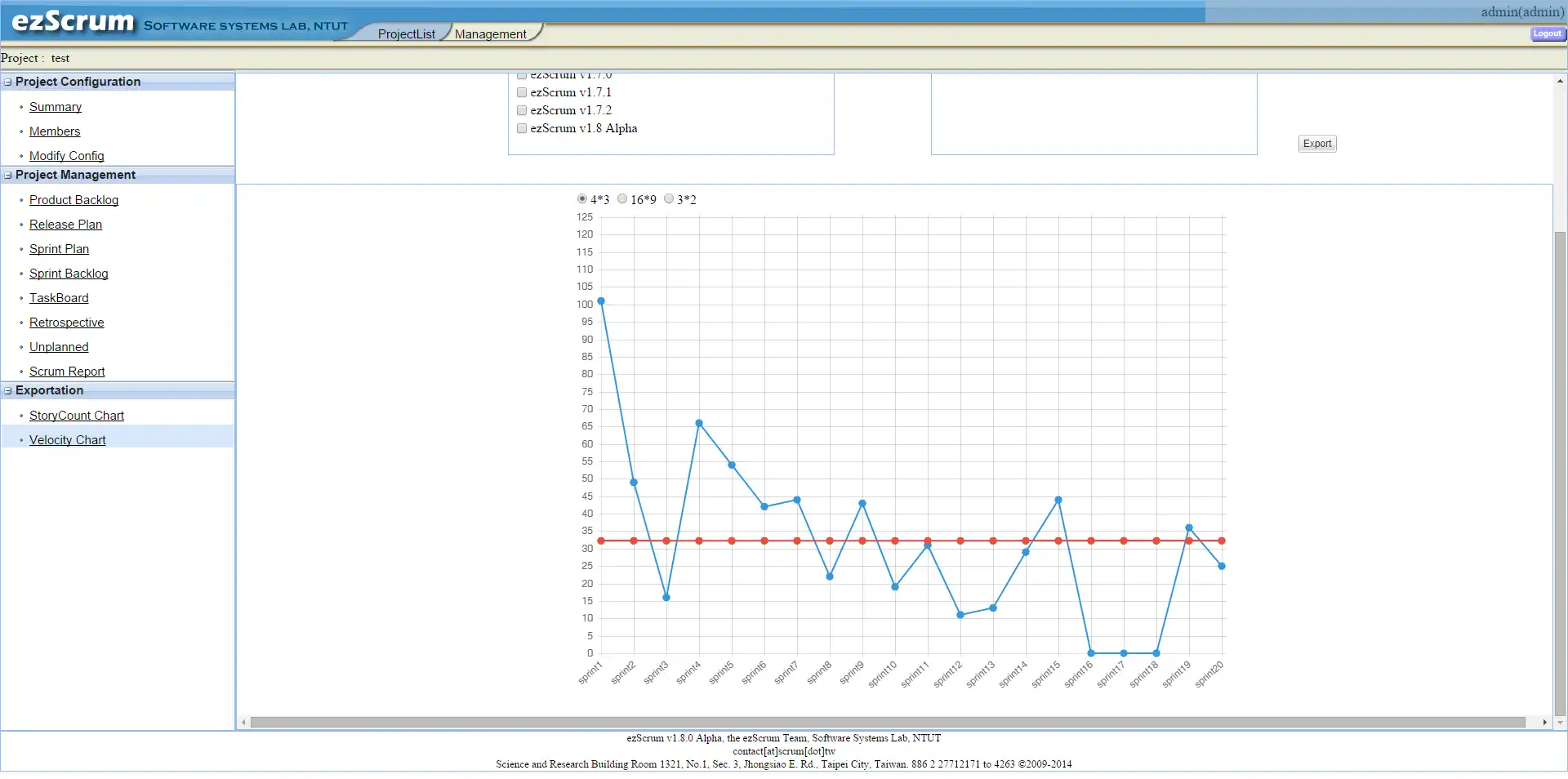 Download web tool or web app ezScrum