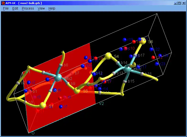 Download web tool or web app Facyt-quimicomp