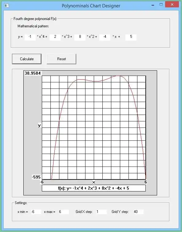 Download web tool or web app FB Chart Designer