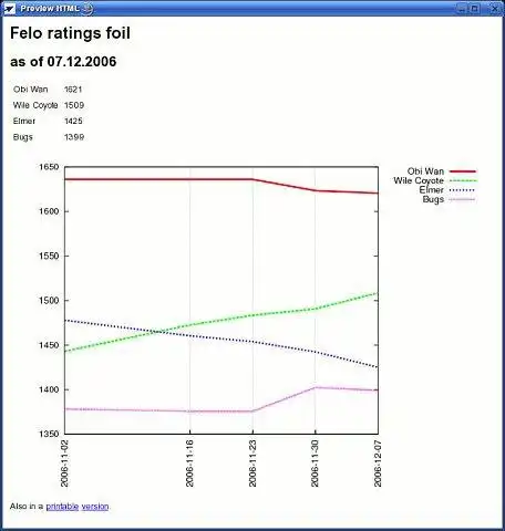 Download web tool or web app Felo -- estimate the fencing strength to run in Linux online