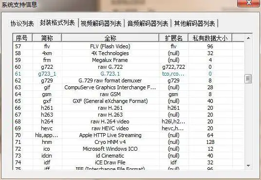 Download web tool or web app ffplay for MFC