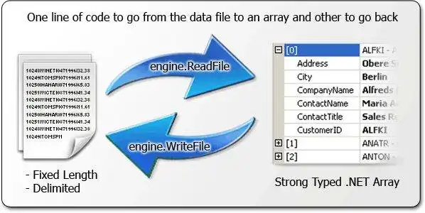 Download web tool or web app FileHelpers Library