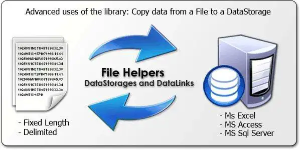 Download web tool or web app FileHelpers Library