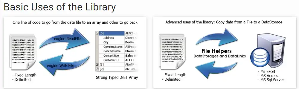 Download web tool or web app FileHelpers