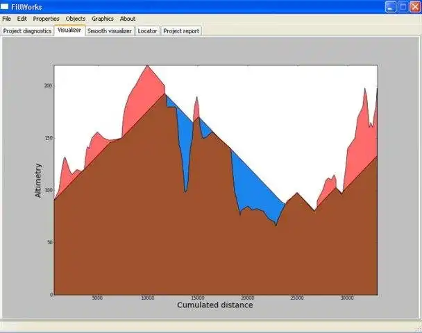 Download web tool or web app FillWorks