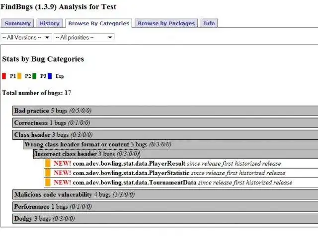 Download web tool or web app FindBugs plugin development