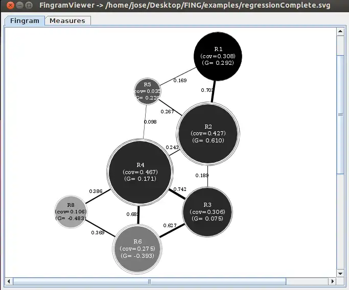 Download web tool or web app Fingrams Generator