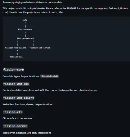 Download web tool or web app Fission ipfs