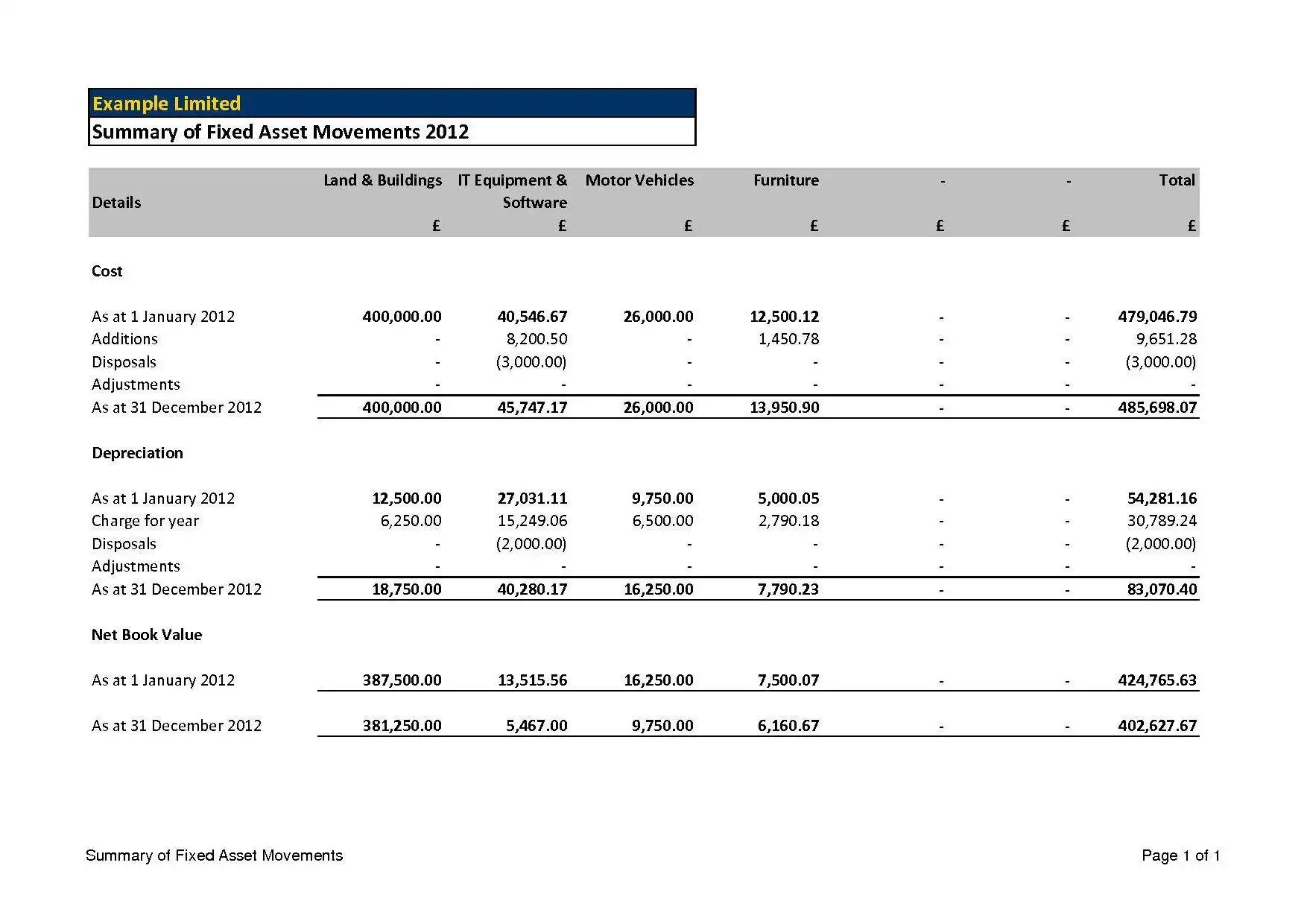 Download web tool or web app Fixed Assets Pro (Excel)